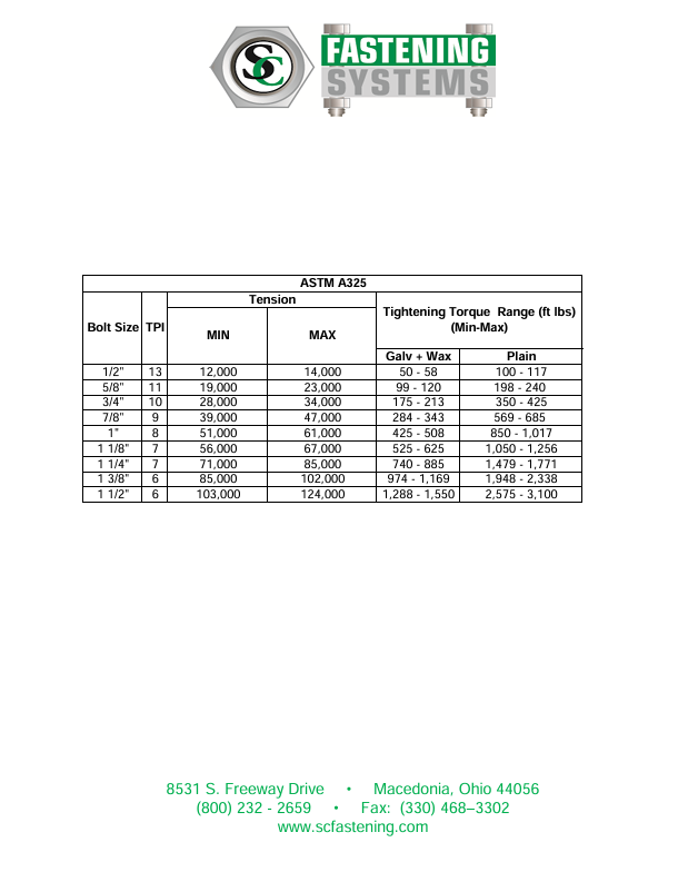 Torque ASTM A325