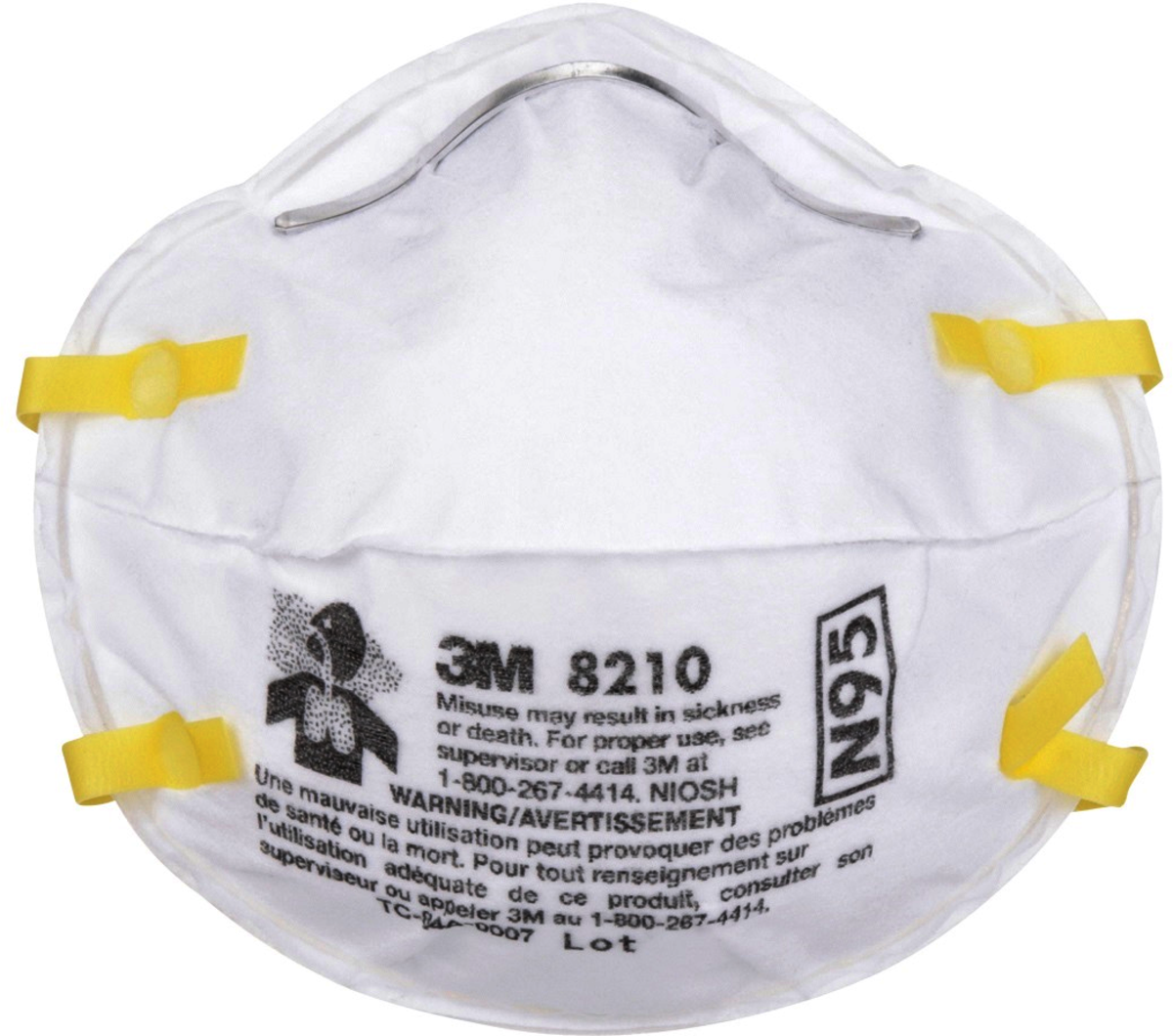 PPE